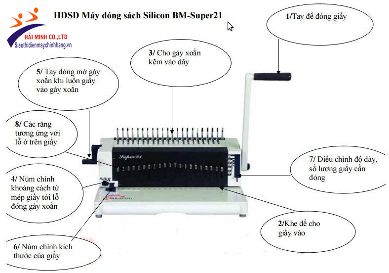 Máy đóng sách gáy nhựa Silicon BM-SUPER21