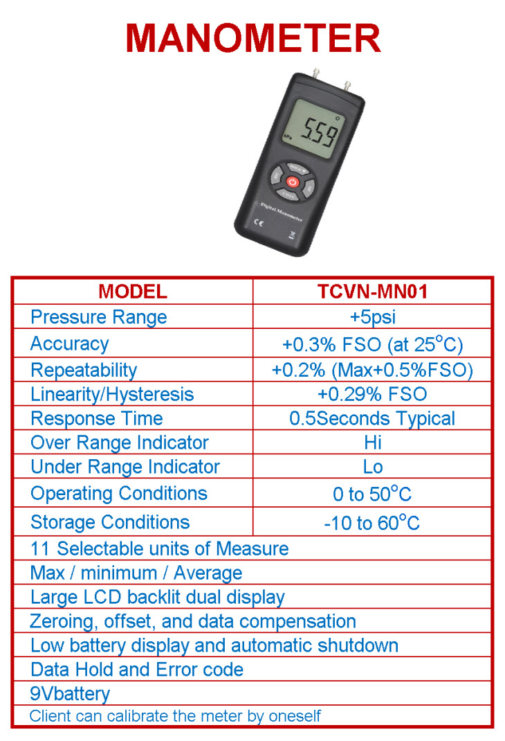 Máy đo chênh lệch áp suất TCVN-MN01