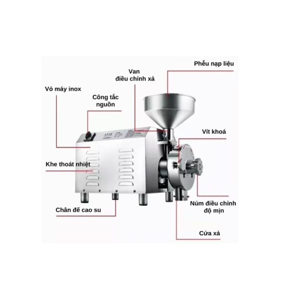 Máy nghiền bột Yanwoo GRT-2200B