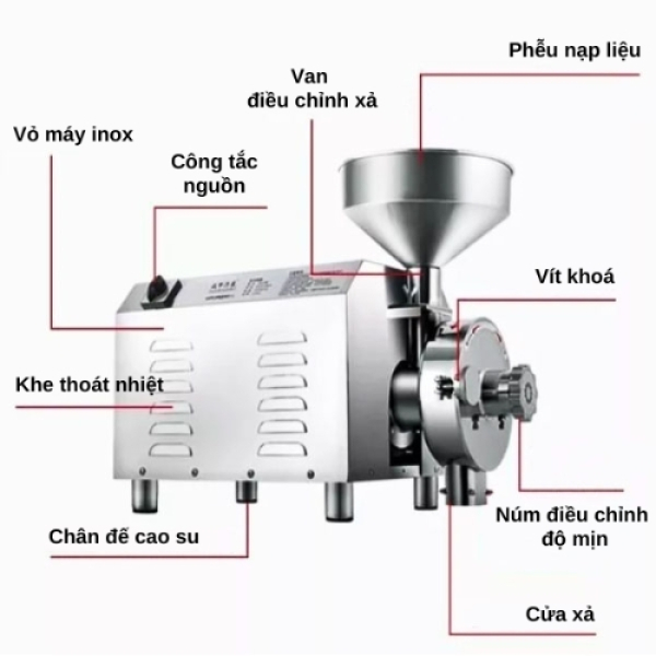 Máy nghiền bột Yanwoo GRT-1500B