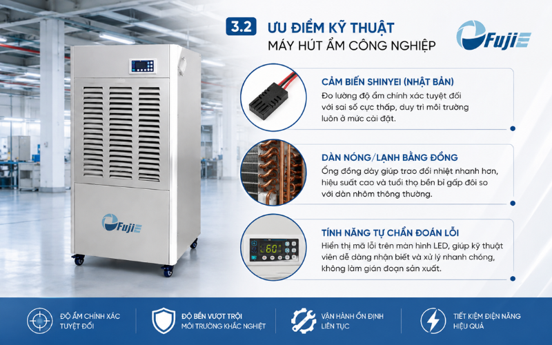 Máy hút ẩm công nghiệp FujiE