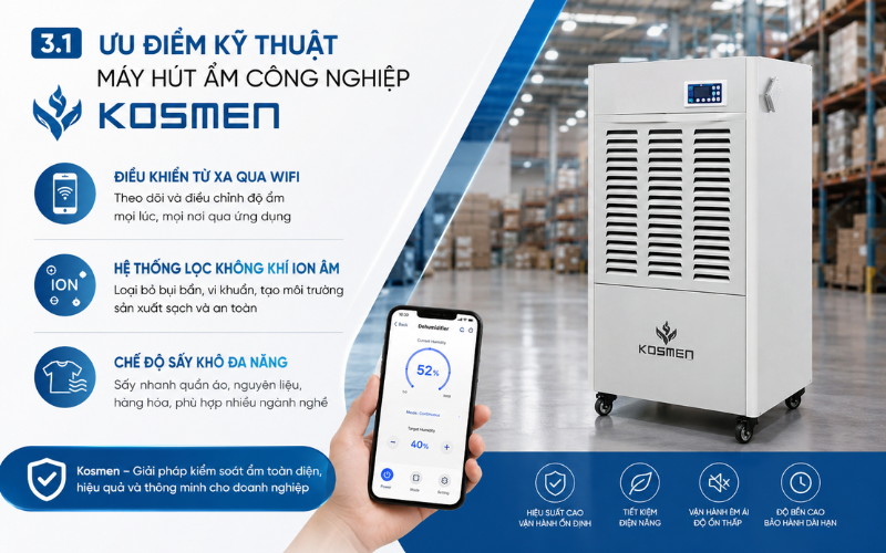 Máy hút ẩm công nghiệp Kosmen