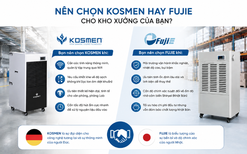 Nên chọn Kosmen hay FujiE cho kho xưởng của bạn