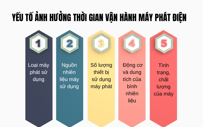 Yếu tố ảnh hưởng thời gian vận hành máy phát điện