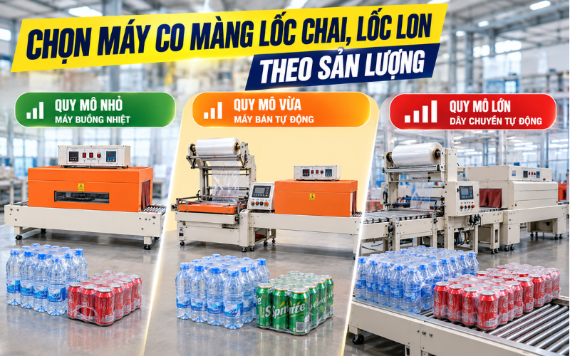 Chọn máy co màng lốc chai, lốc lon theo sản lượng