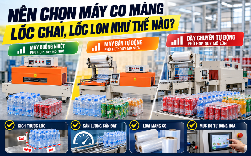 Nên chọn máy co màng lốc chai, lốc lon như thế nào