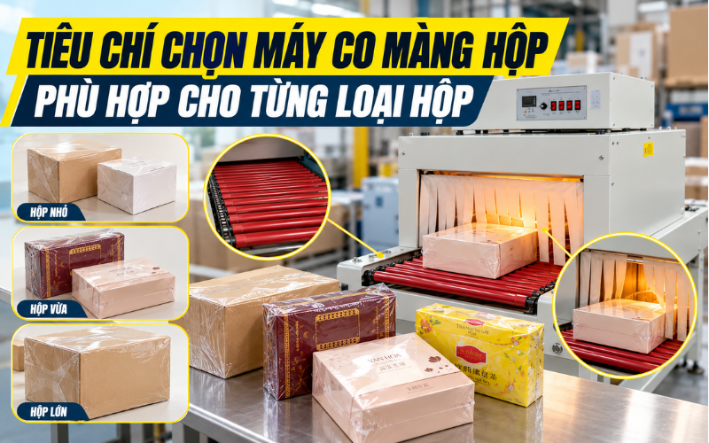 Tiêu chí chọn máy co màng hộp phù hợp cho từng loại hộp