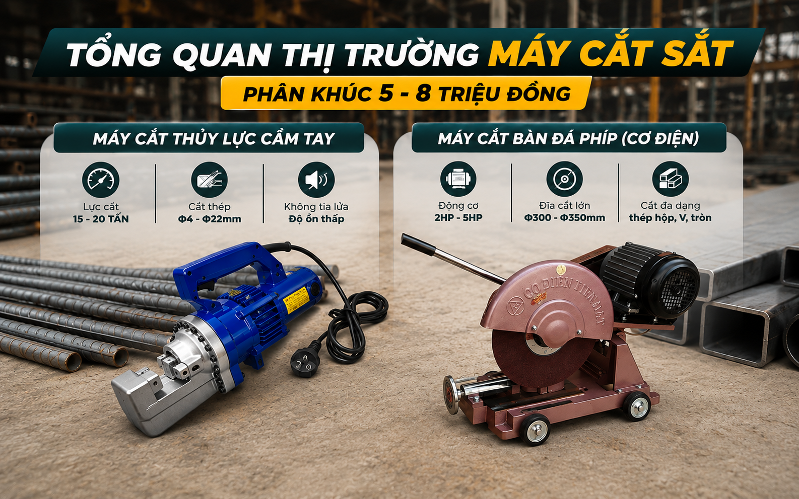Tổng quan thị trường máy cắt sắt phân khúc 5 - 8 triệu đồng