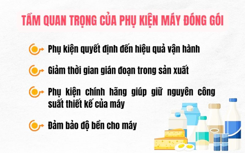 Tầm quan trọng của phụ kiện máy đóng gói