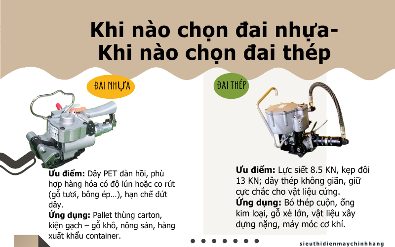Khi nào chọn đai nhựa, khi nào chọn đai thép?  