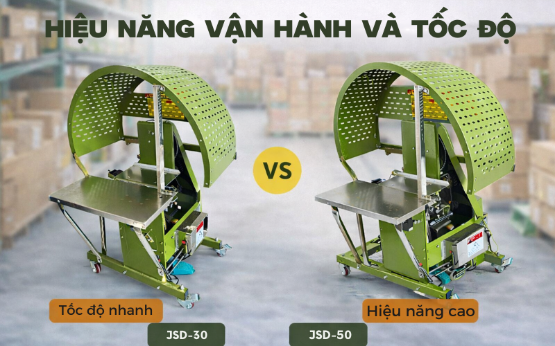 Hiệu năng vận hành và tốc độ