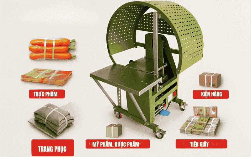 Ứng dụng thực tế của máy cột dây