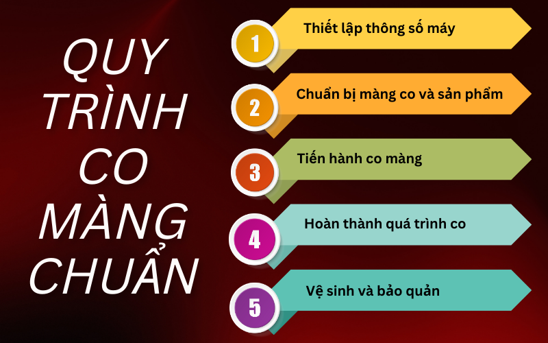 CẢNH BÁO 05 sai lầm tuyệt đối tránh khi máy co màng đang hoạt động