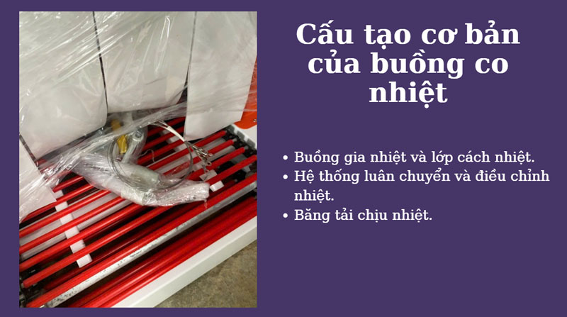 Cấu tạo cơ bản của buồng co nhiệt