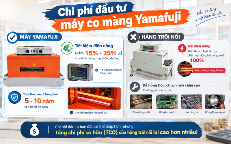 Chi phí đầu tư thiết bị đóng gói Yamafuji