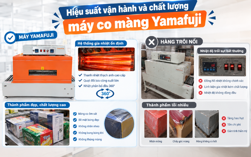 Hiệu suất vận hành và chất lượng máy co màng Yamafuji
