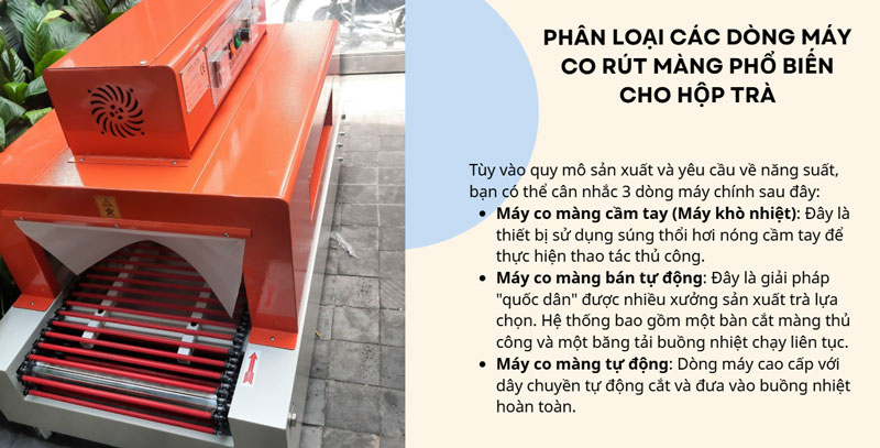 Phân loại các dòng máy co rút màng phổ biến cho hộp trà