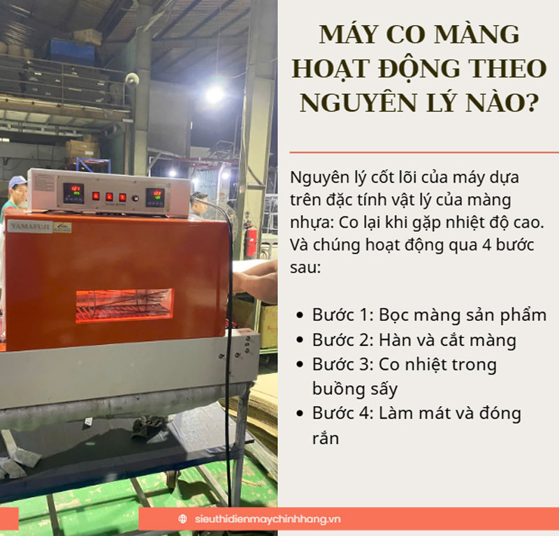 Tìm hiểu chi tiết về cấu tạo và nguyên lý hoạt động máy co màng