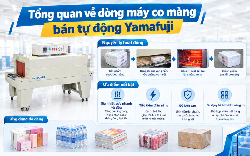 Tổng quan về dòng máy co màng bán tự động Yamafuji