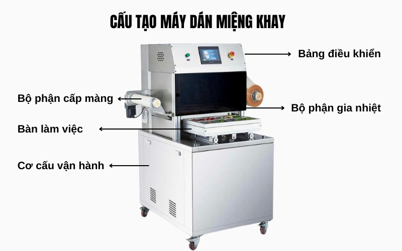 Máy hàn khay được cấu tạo như thế nào