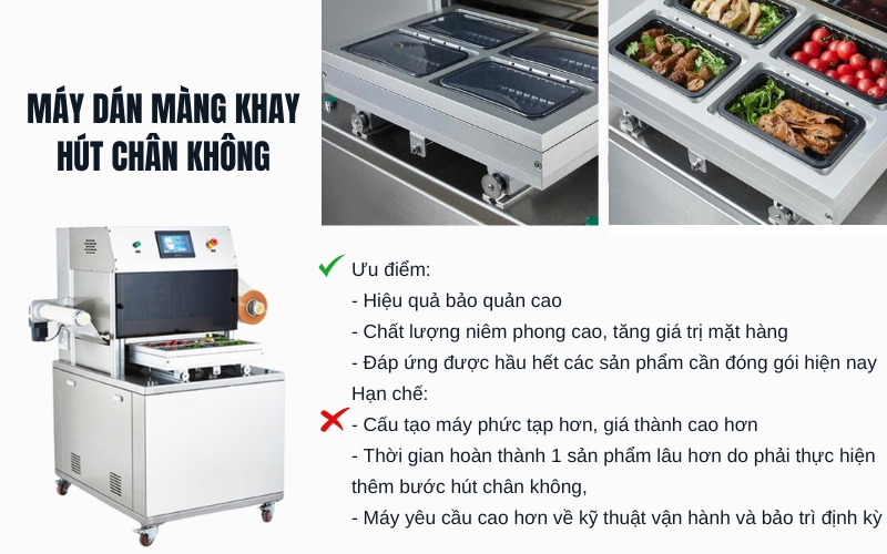 Máy dán miệng khay tự động