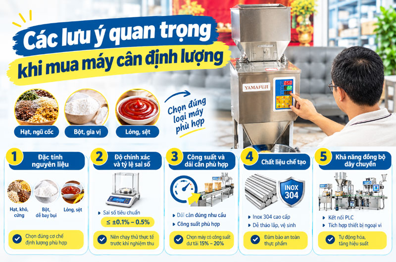Các lưu ý quan trọng khi mua máy cân định lượng