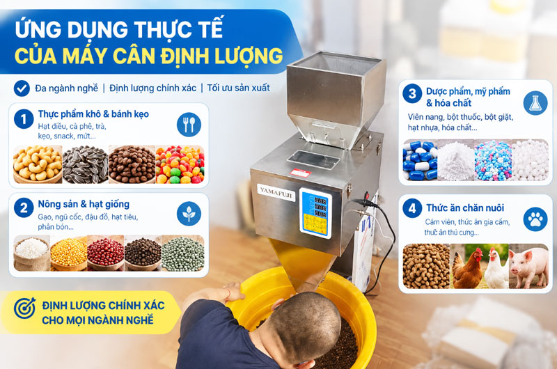  Ứng dụng thực tế của máy cân định lượng  
