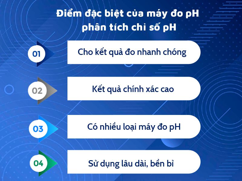 Kết quả thu được có tính chính xác cao