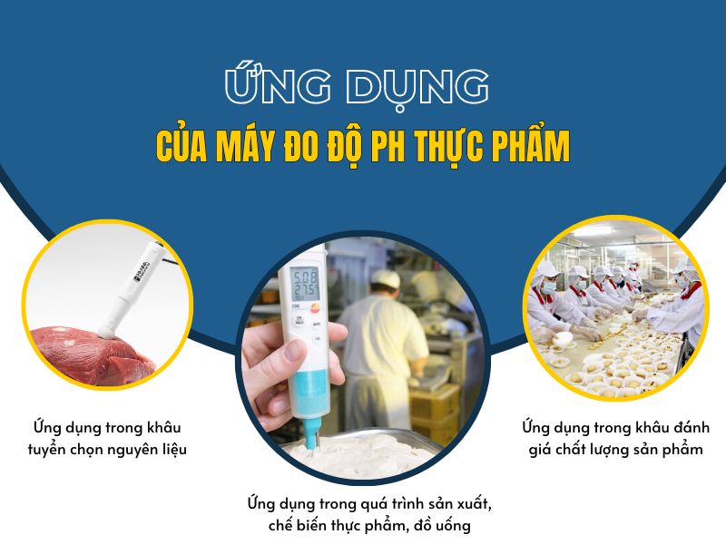Ứng dụng của máy đo độ pH thực phẩm