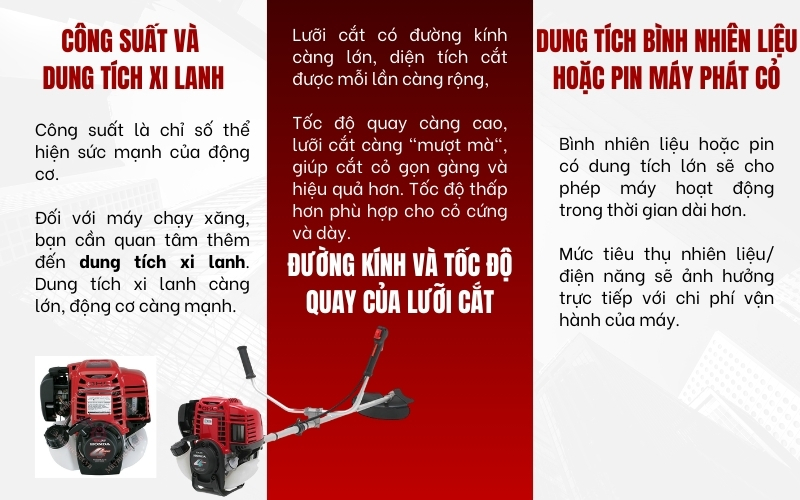 Cần quan tâm thông số kĩ thuật nào của máy cắt cỏ