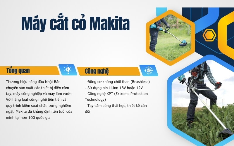 Giới thiệu chung về máy cắt cỏ Makita & công nghệ nổi bật