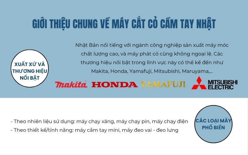 Giới thiệu chung về máy cắt cỏ cầm tay nhật