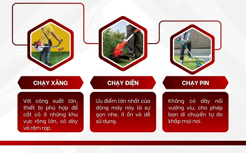 Loại động cơ của máy cắt cỏ