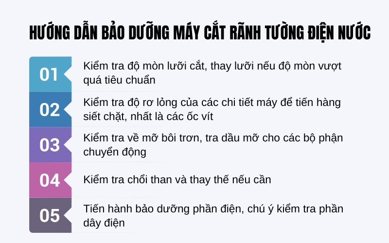 Hướng dẫn bảo dưỡng máy cắt rãnh tường điện nước