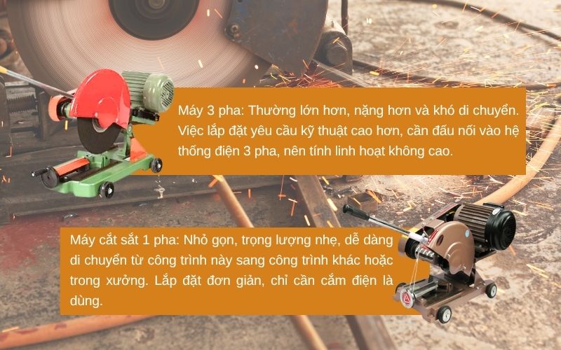 Về tính linh hoạt khi sử dụng