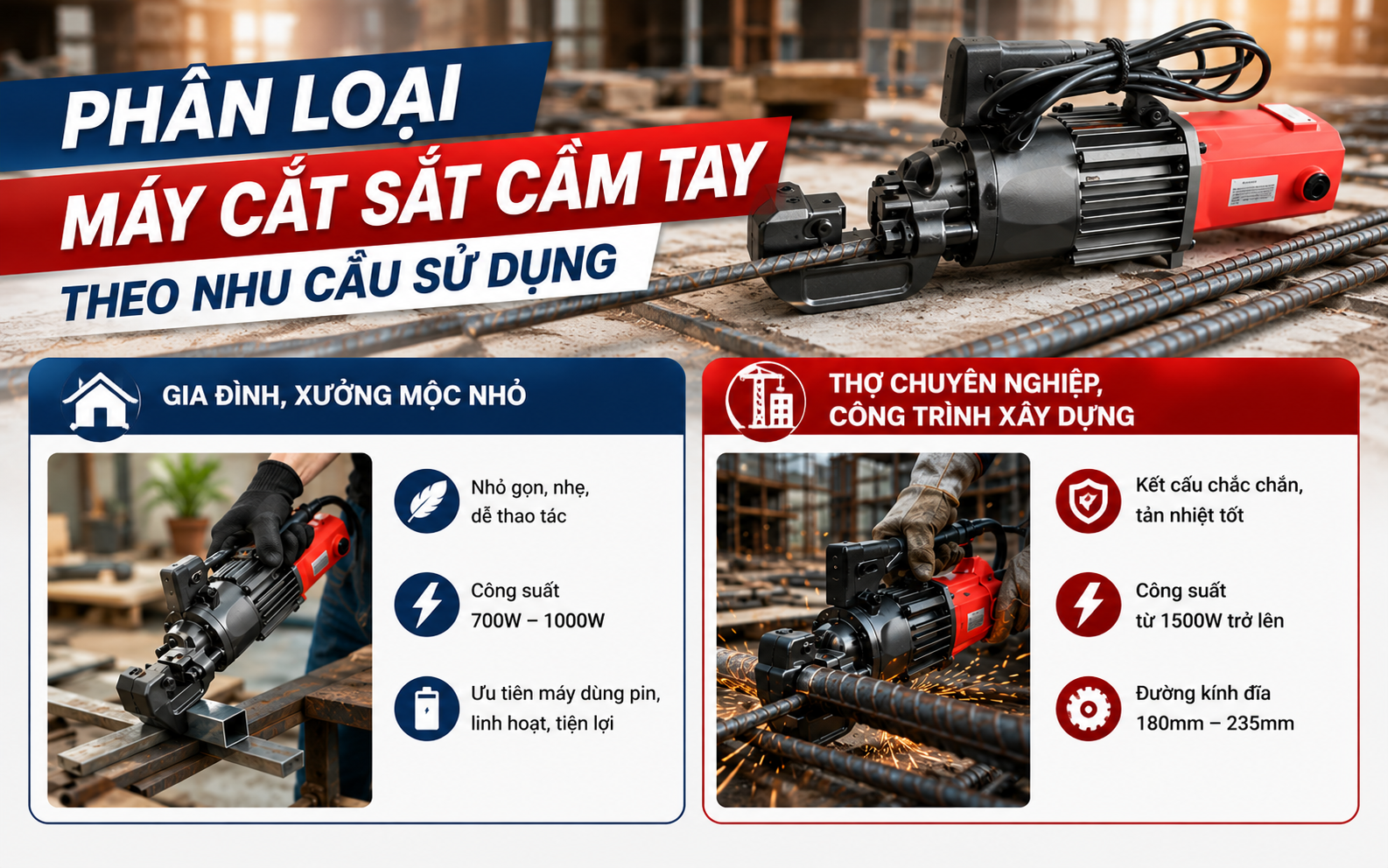 Phân loại máy cắt sắt cầm tay theo nhu cầu sử dụng