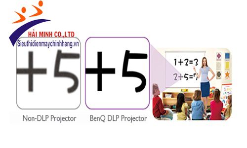 Công nghệ DLP của máy chiếu BenQ