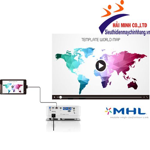 Kết nối HML thông minh cho máy chiếu hoạt động mạnh mẽ hơn