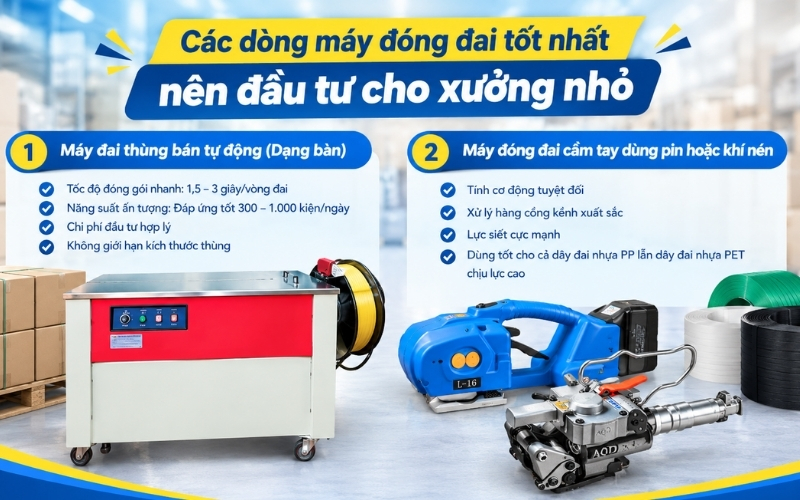 Các dòng máy đóng đai tốt nhất nên đầu tư cho xưởng nhỏ