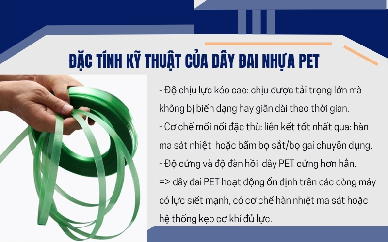 Đặc tính kỹ thuật của dây đai nhựa PET