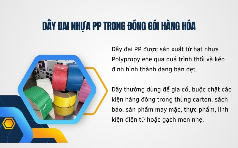 Dây đai nhựa PP trong đóng gói hàng hóa