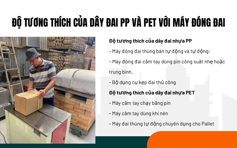 Độ tương thích của dây đai PP và PET với máy đóng đai