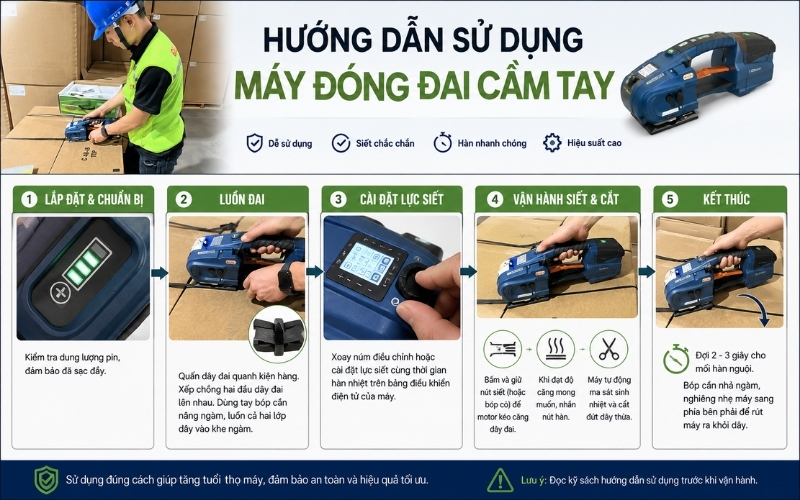 Hướng dẫn vận hành máy đóng đai cầm tay chạy pin