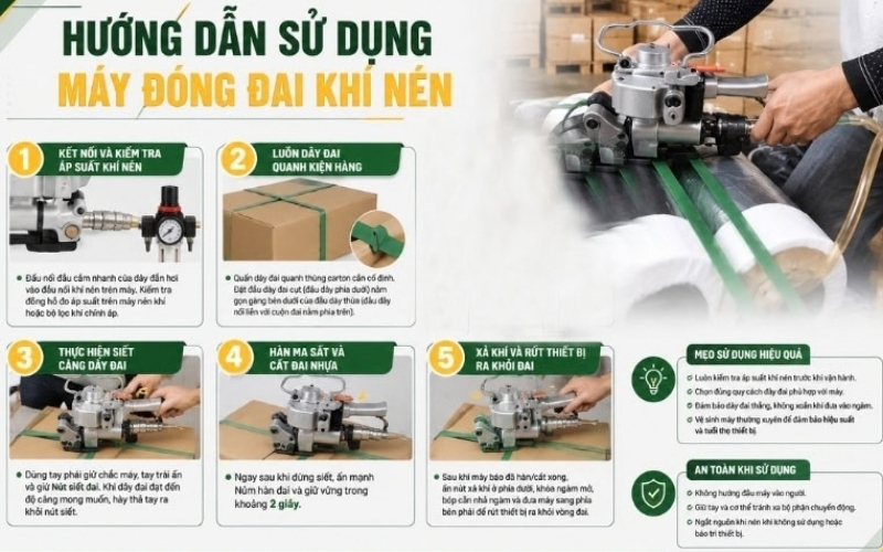 Hướng dẫn vận hành máy siết đai cầm tay dùng khí nén