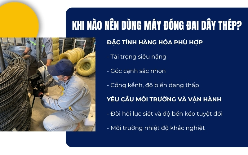 Khi nào nên dùng máy đóng đai dây nhựa (PP/PET)?