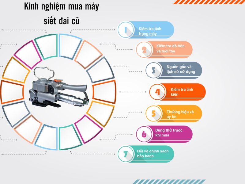 Kinh nghiệm mua máy siết đai cũ bạn nhất định phải biết 