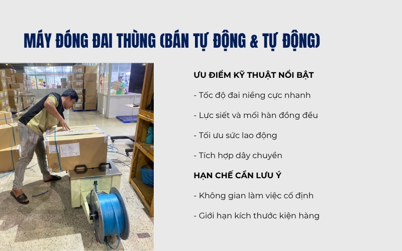 Máy đóng đai thùng (bán tự động & tự động)