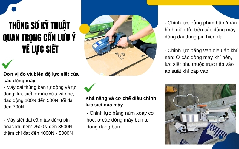 Thông số kỹ thuật quan trọng cần lưu ý về lực siết