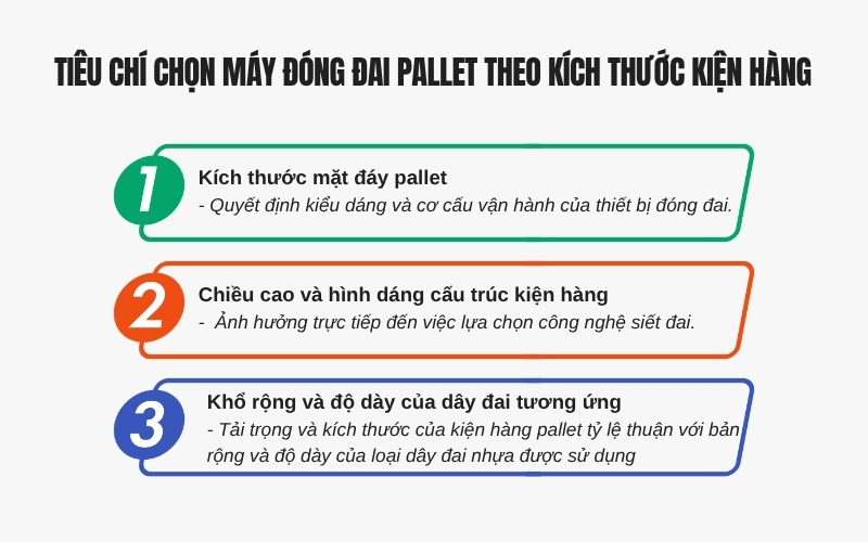 Tiêu chí chọn máy đóng đai Pallet theo kích thước kiện hàng