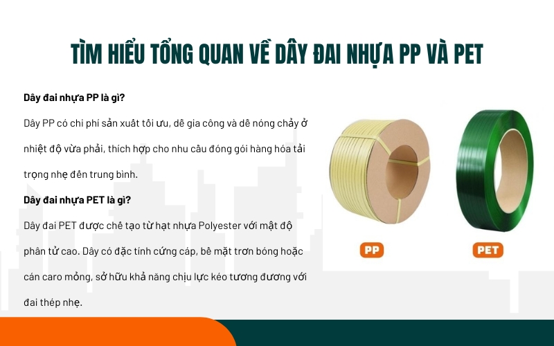Tìm hiểu tổng quan về dây đai nhựa PP Và PET